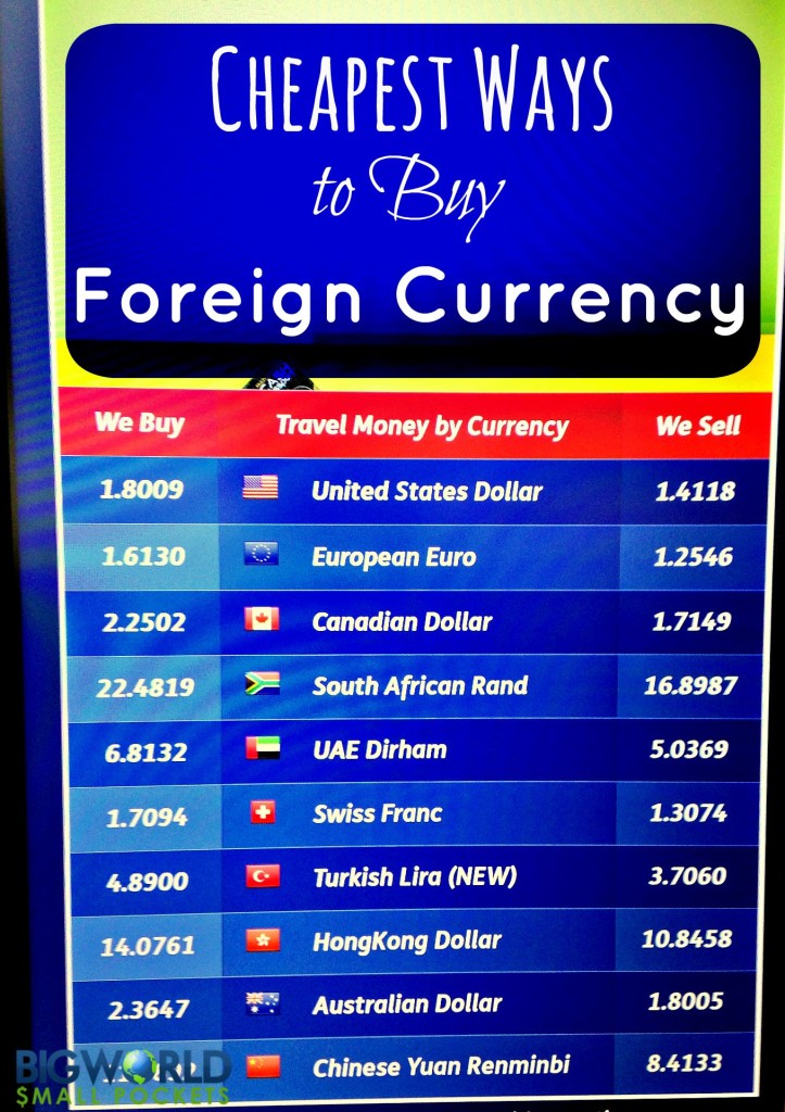 Cheapest Ways to Buy Foreign Currency - Big World Small Pockets